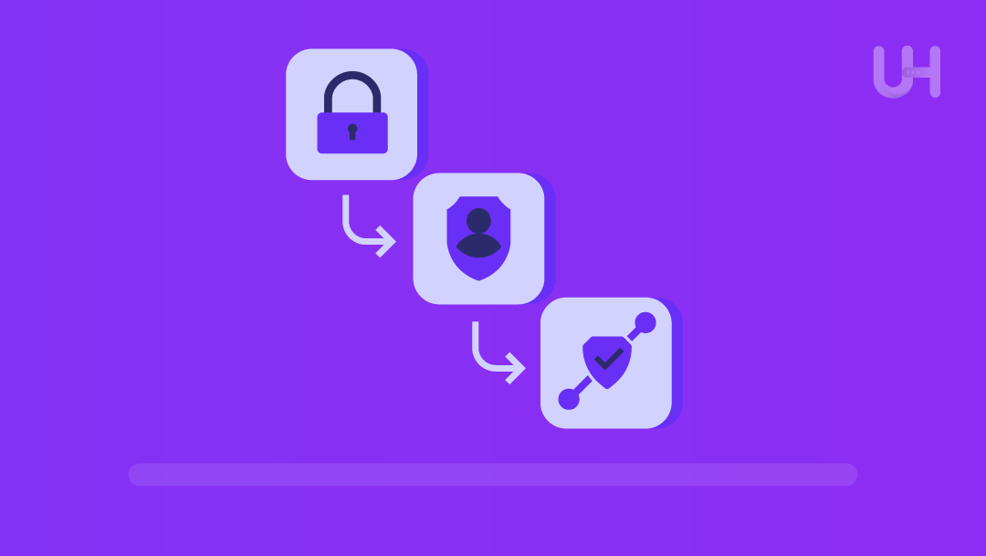 SSL TLS Security