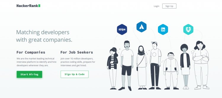 HackerRank to jedna z 20 najlepszych stron do nauki programowania za darmo
