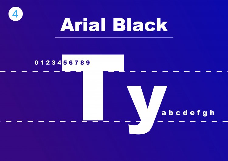 Arial Black (sans-serif)