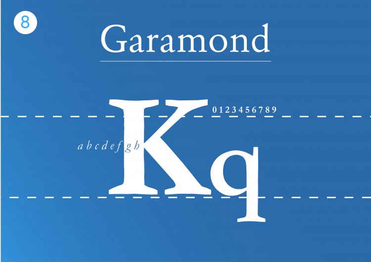 Garamond