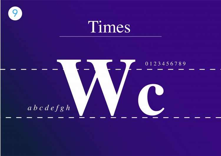 Times