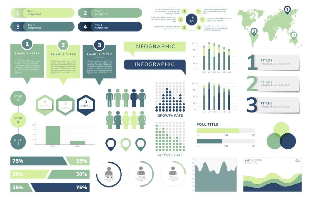 Graphiques