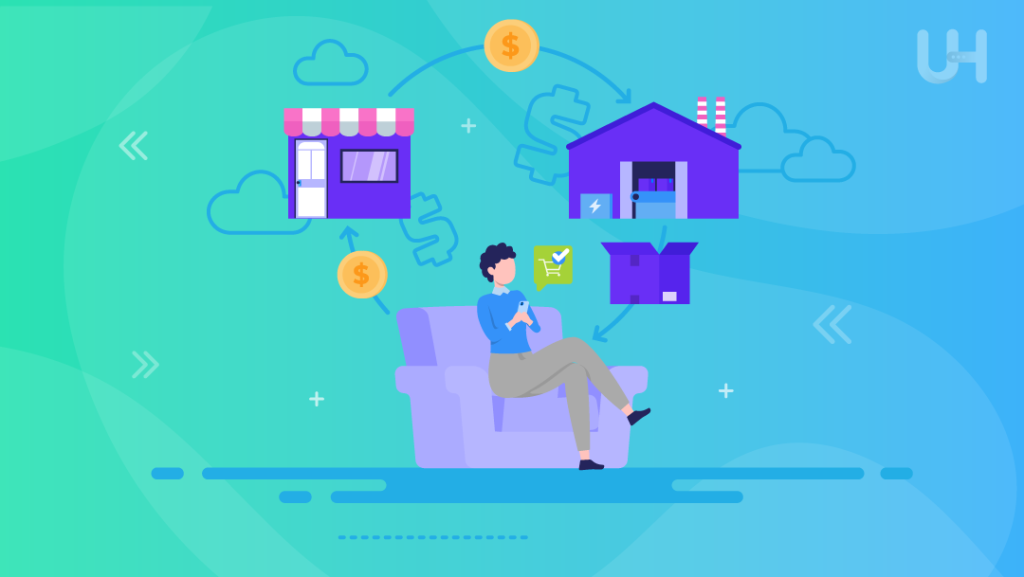 Attività di Dropshipping