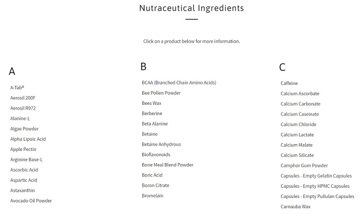 Best Google Sites Templates: Ingredient List Blog d'évaluation