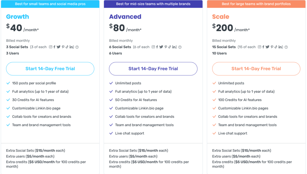 Prix de Later - UltaHost Blog