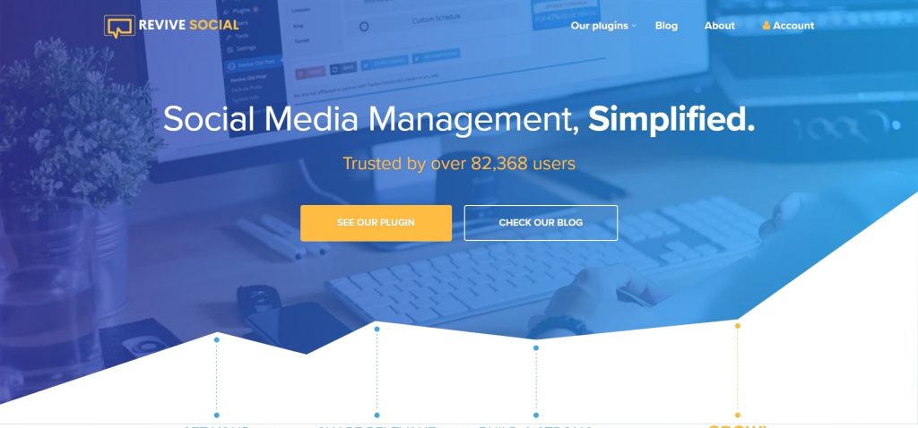 Plugin Social Media Revive Social per WordPress