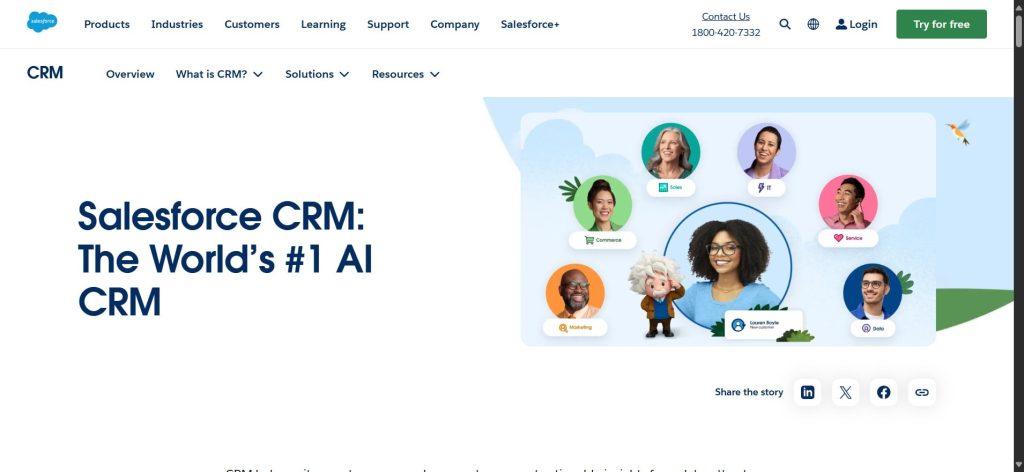 Salesforce CRM
