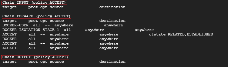 iptables