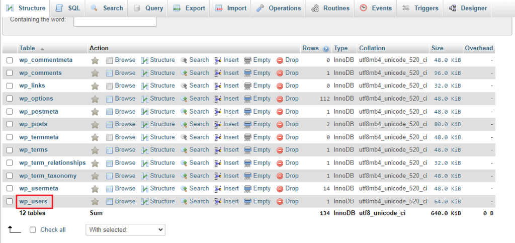 wp_users table