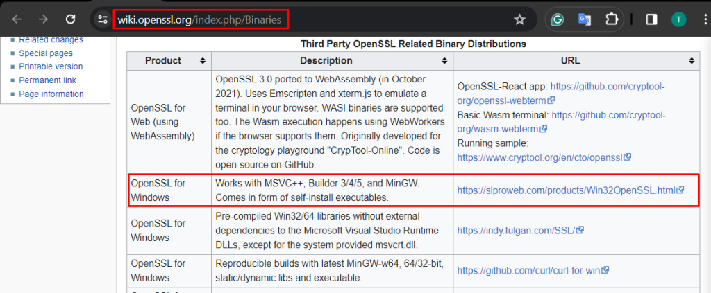 openssl website