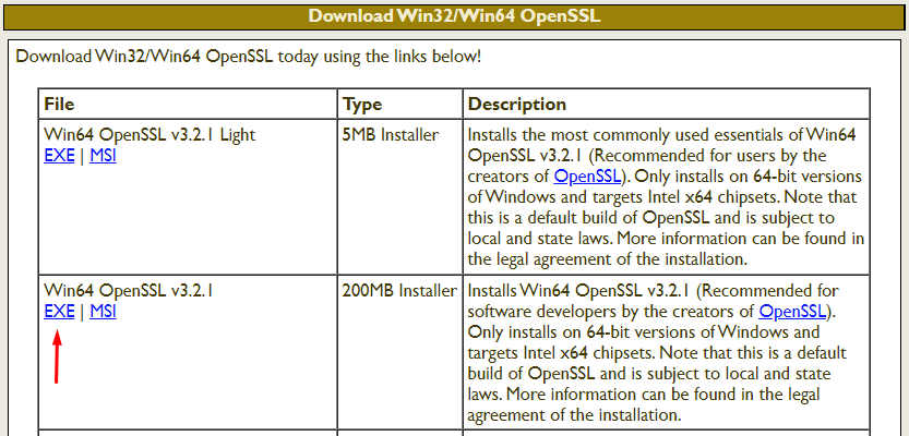download openssl